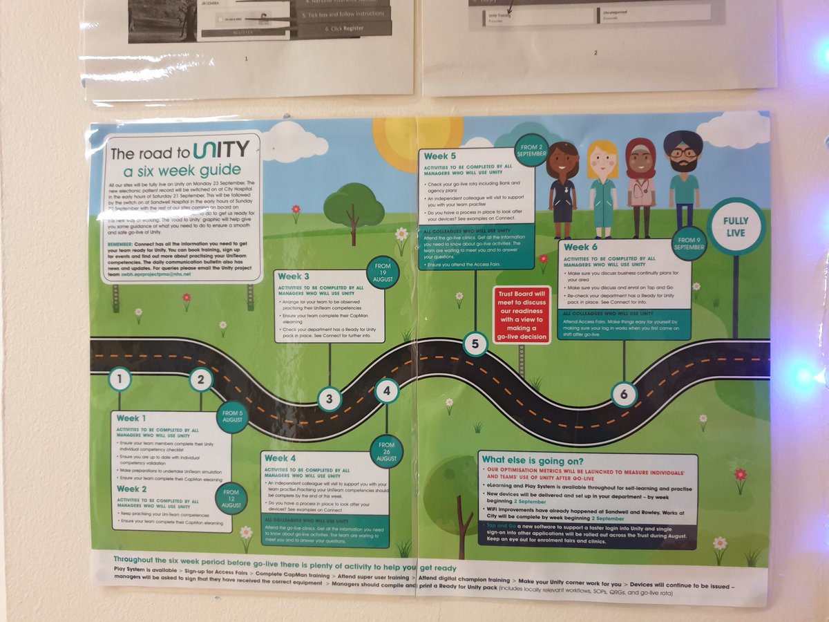 ANNIEWI18240275's tweet image. UniTeam Observation  session completed this morning on Henderson - #GettingReadyforUnity @PcctWards  @SWBHnhs