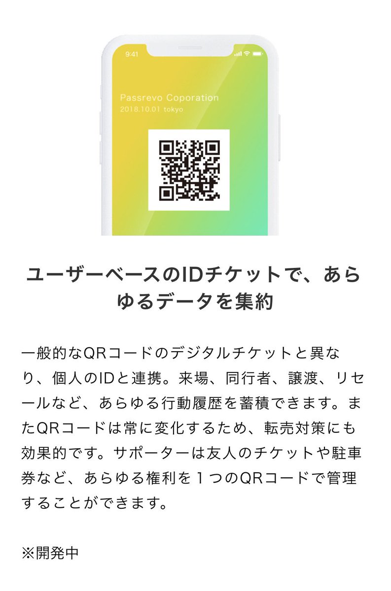 新しいbリーグチケットのまとめ 5ページ目 Togetter