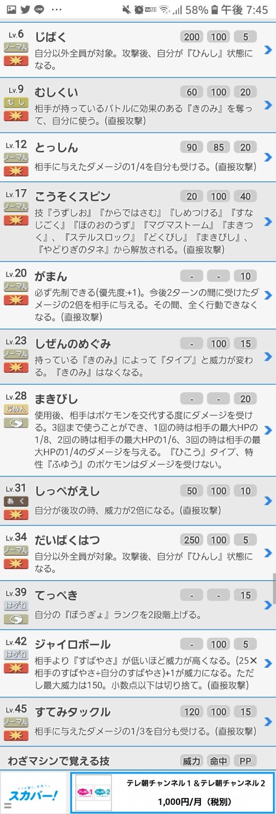 グレート No Twitter Lineでクヌギダマ話になり 燃やせるし特性がんじょうだから 瀕死になりにくいし レベルアップで早くにじばくと大爆発覚えるから自分で燃えれるから 環境に良いポケモンと言う結果になった クヌギダマ マツボックリ グレート No Twitter Lineでクヌギダマ話になり 燃やせるし特性がんじょうだから 瀕死になりにくいし レベルアップで早くにじばくと大爆発覚えるから自分で燃えれるから 環境に良いポケモンと言う結果になった クヌギダマ マツボックリ