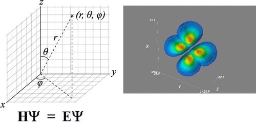 epub fuzzy modeling and control theory and