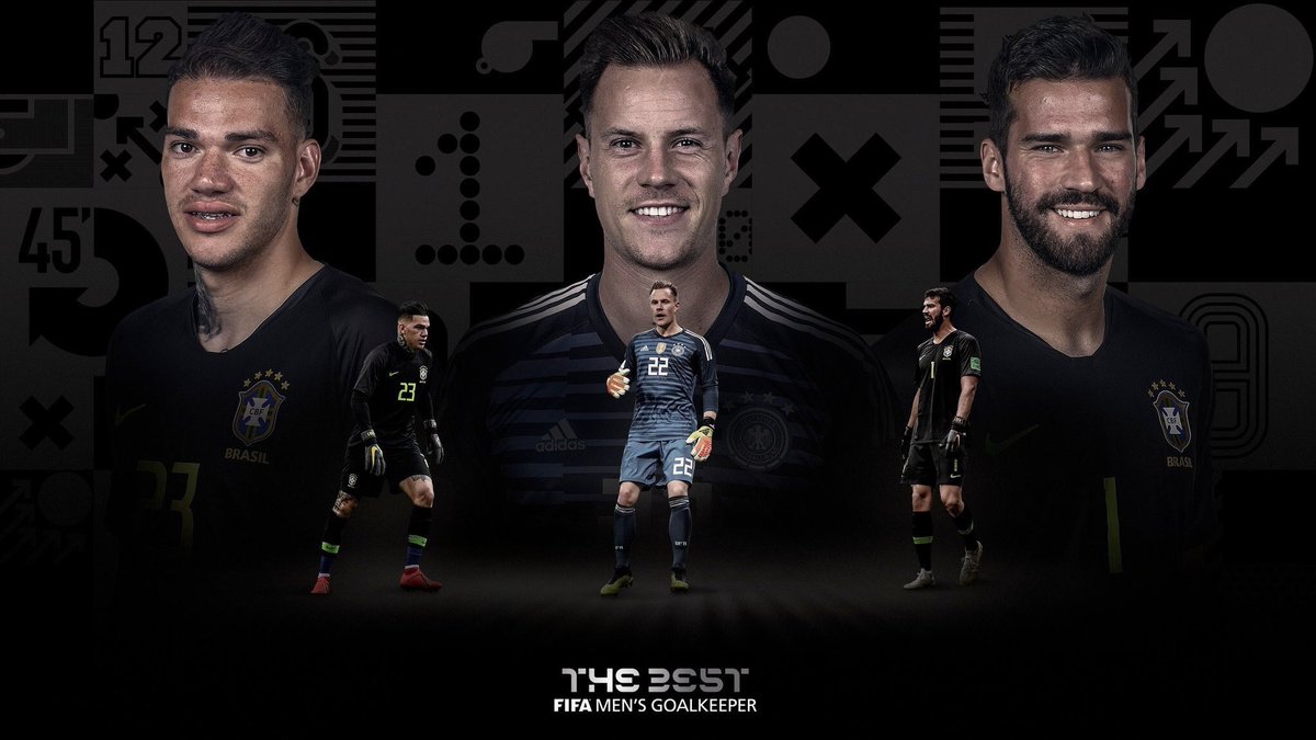 Эдерсон Мораес ФИФА. ФИФА the best. Лучшие вратари ФИФА. The best FIFA goalkeeper.