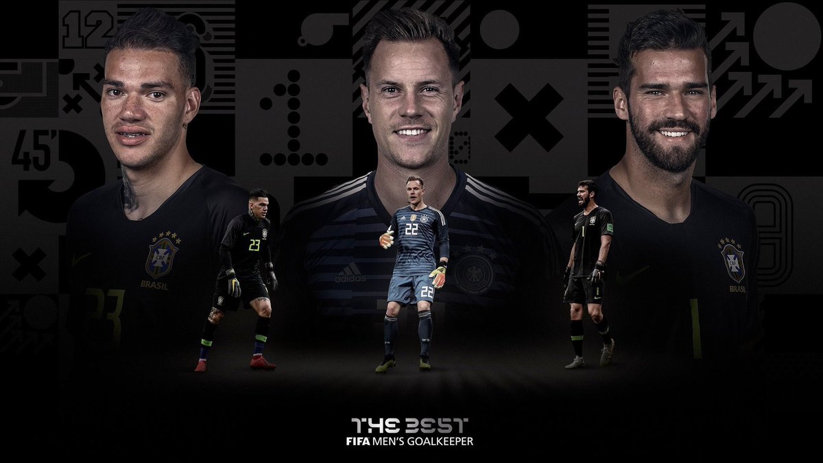 Fifa вратарь. Эдерсон Мораес ФИФА. ФИФА the best. Лучшие вратари ФИФА. The best FIFA goalkeeper.