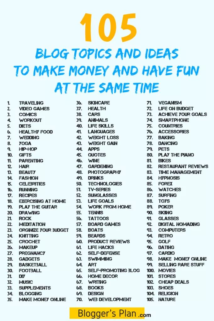 subhashbhash's tweet photo. #Top 105 #blog #topics and #ideas to #makemoneyonline  and #havefun https://t.co/U179aWi0HH