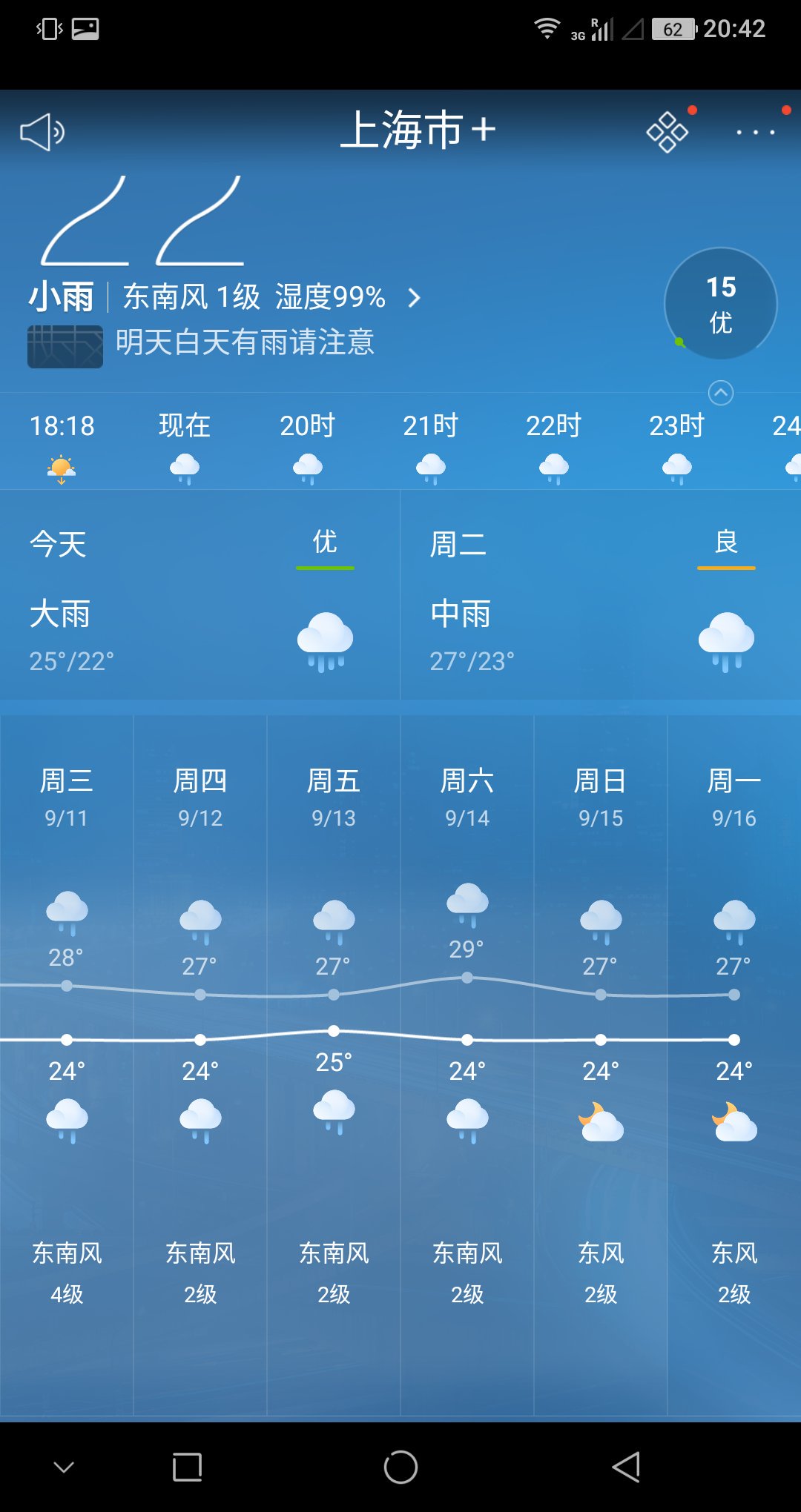 上海長期天気予報 Twitter Search Twitter