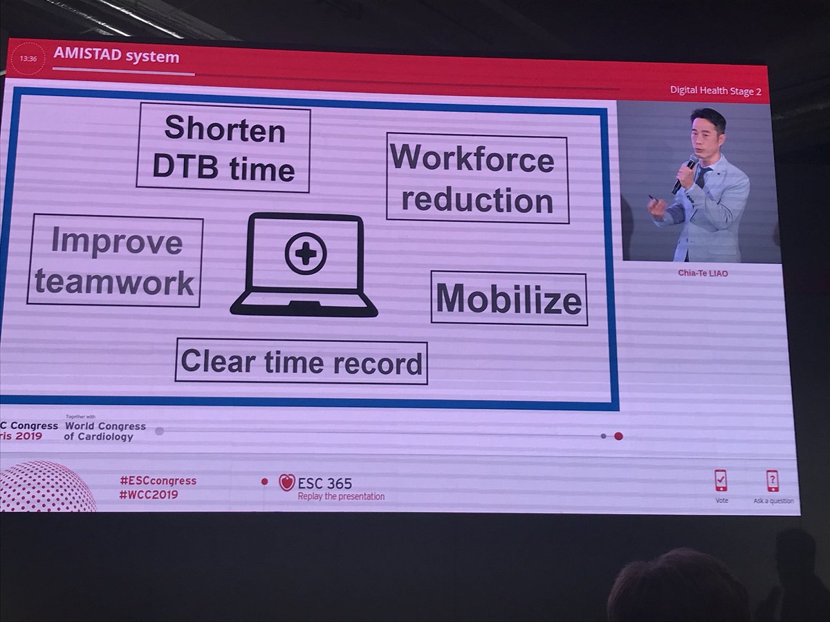 crisan_simina's tweet photo. #DigitalHealth AMISTAD system may be an useful tool in improving reperfusion time in STEMI patients, a presentation by Dr. Liao.
#ESCcongress #ESCDigital @escardio https://t.co/fK008O8xJf