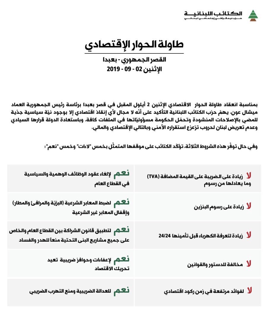 samygemayel's tweet photo. خمس لاءات وخمس نعم حملناها معنا إلى طاولة الحوار الإقتصادي في بعبدا https://t.co/oFpd7dFaIt