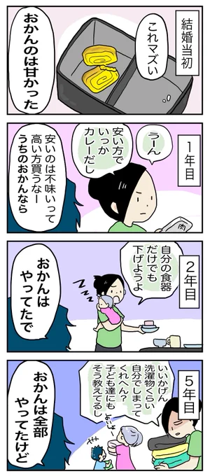 結婚5年目の激怒

後にも先にも旦那に対して1番の暴言で1番の本音が出た瞬間だった。

あれから5年…
今は一言も「おかんは」と言わなくなったし、家の事するし育児スキルもついたし謎にこだわりがある味噌汁も作るから、あの時暴言でぶん殴っといてよかった。

https://t.co/freScErnlg 