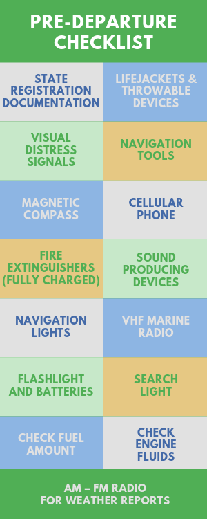 Vamos_A_Pescar's tweet image. #RT @Take_Me_Fishing: In addition to getting an annual Vessel Safety Check, it is important to run through a boater pre-departure checklist before each boating trip. #SpringAboard