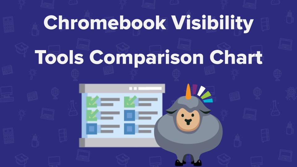 Chromebook Comparison Chart