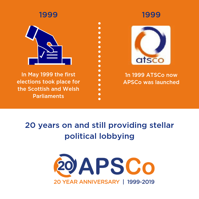 APSCo_org's tweet photo. #20yearsofAPSCo and still providing stellar political lobbying π
Read more on our story so far: https://t.co/mf2LTMeENB
#Recruiters #Staffing #APSCoMembers #Recruitment https://t.co/rcp6vrtxjO