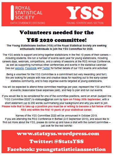 statsyss's tweet image. 🙋‍♂️ We need volunteers 🙋‍♀️ to join the #StatsYSS Committee for 2️⃣0️⃣2️⃣0️⃣❣️
👀Find out more on our website:
💻statsyss.wordpress.com/2019/09/02/202…