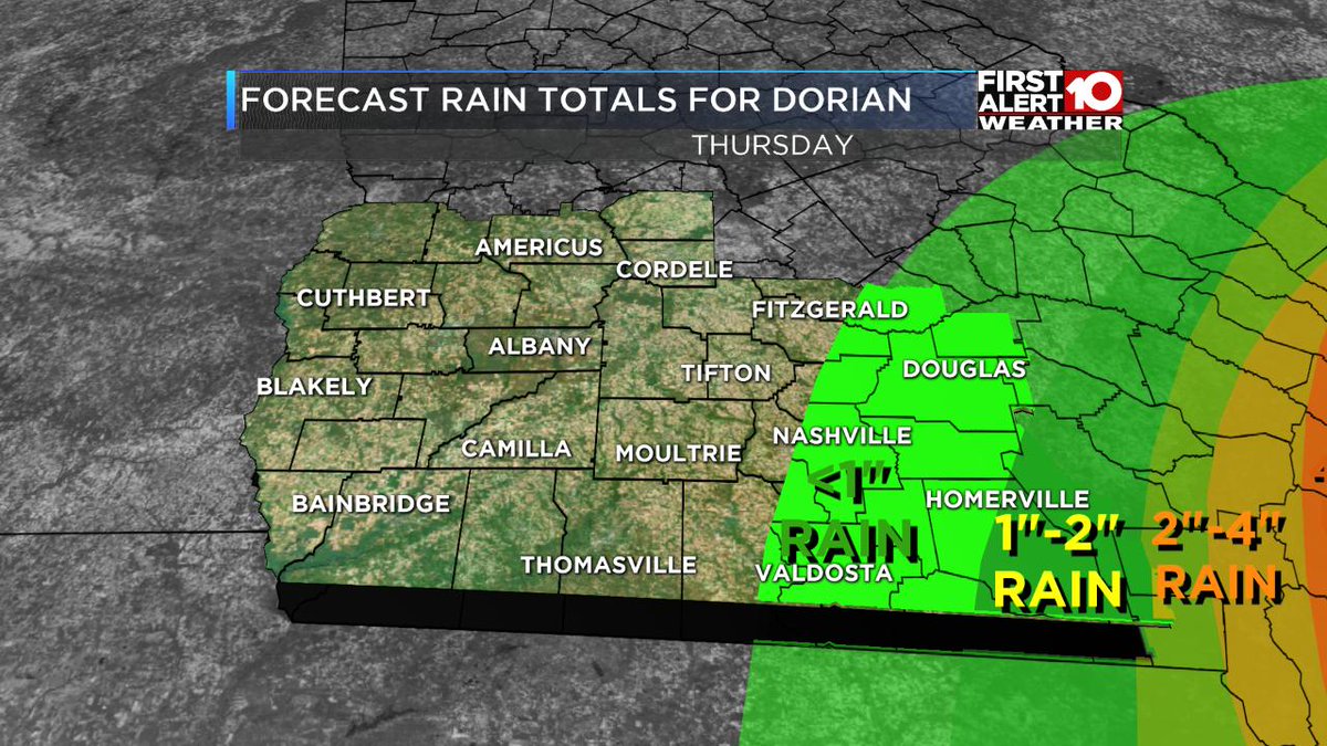 Dorian is forecast to pass to our east Wednesday. It brings minimal impacts to our eastern counties. Up to 1 inch of rain and wind gusts to 35 mph are possible mainly east of I-75 in SW Georgia.