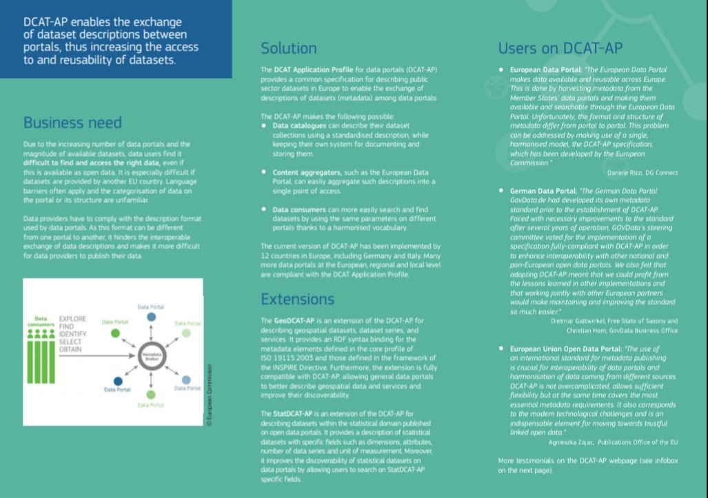 InteroperableEU's tweet image. The #dcatap is a specification for #metadata records to meet the specific application needs of #Dataportals based on the #DataCatalogue Vocabulary. It will be presented now by Fabien Kirstein at #ifip2019 conference. Learn more: ec.europa.eu/isa2/solutions…
