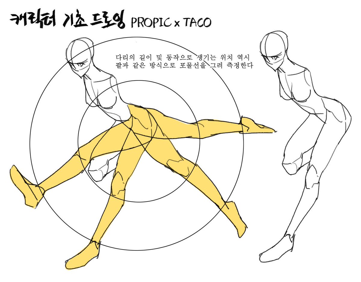 다리의 길이 및 동작 역시 포물선으로 맞춰 예측한다