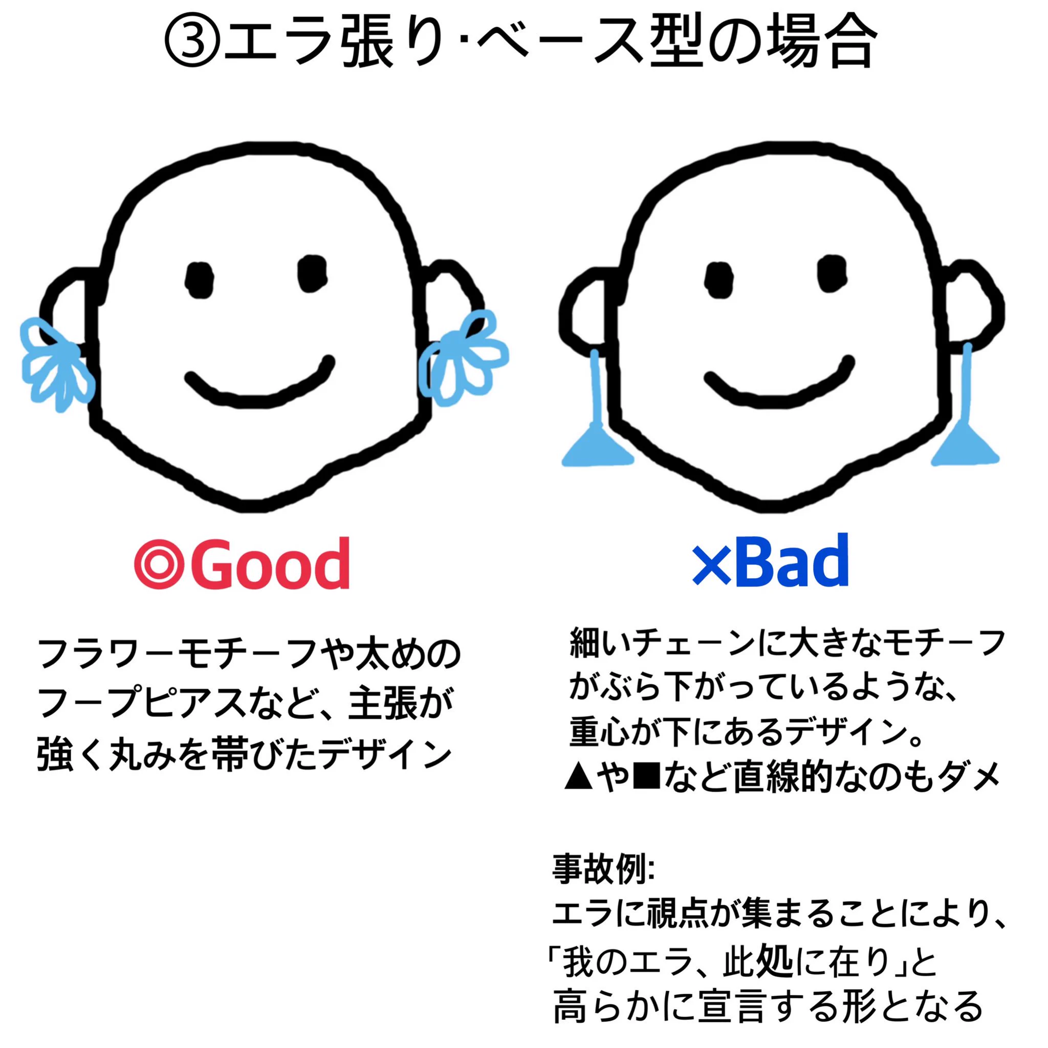 これは知っておきたい！顔のタイプ別ピアスの選び方！