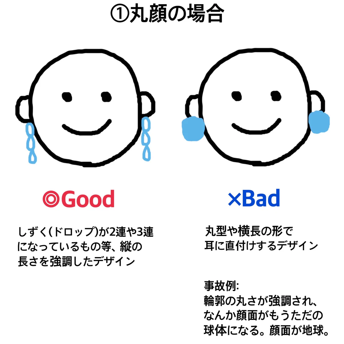 これは知っておきたい！顔のタイプ別ピアスの選び方！