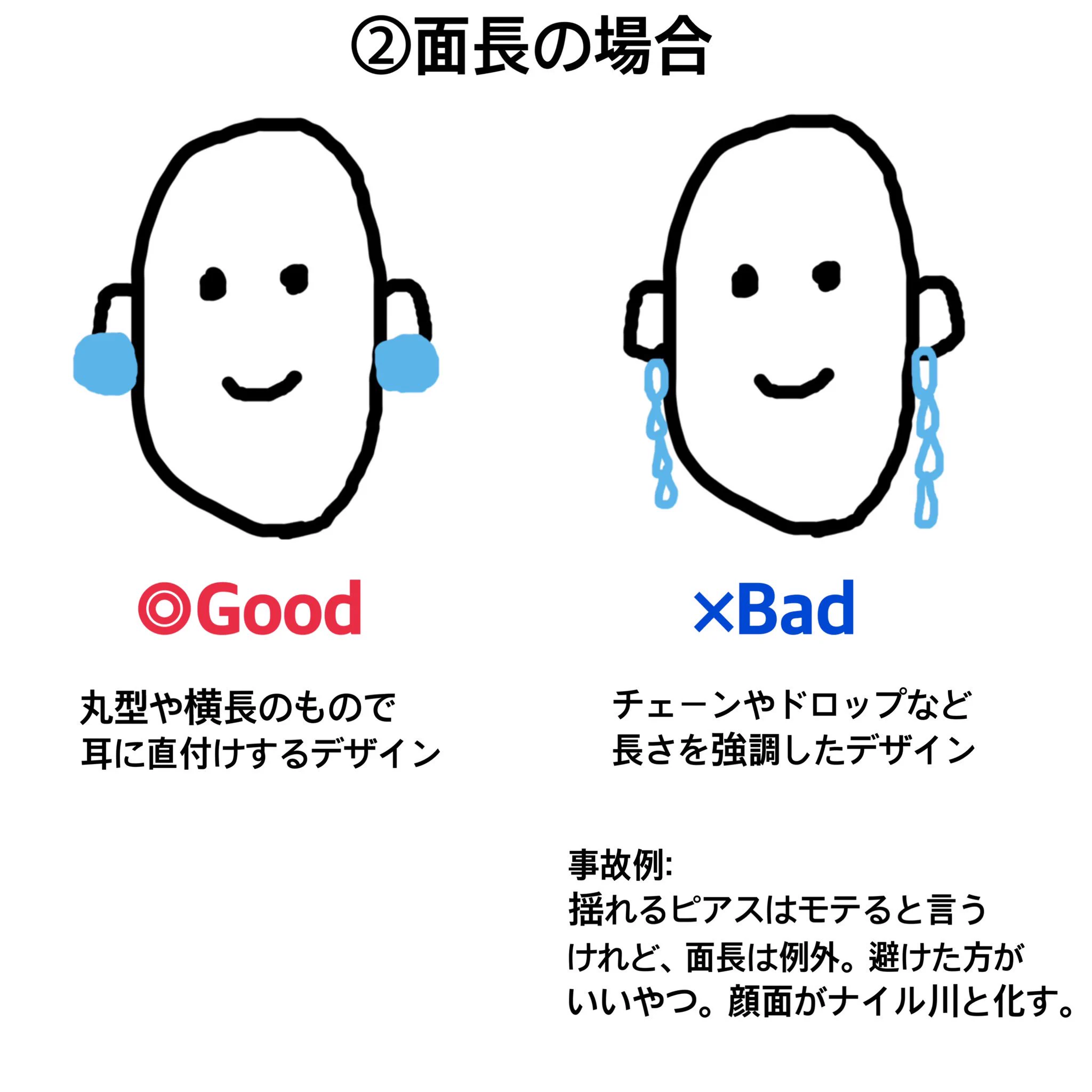 これは知っておきたい！顔のタイプ別ピアスの選び方！
