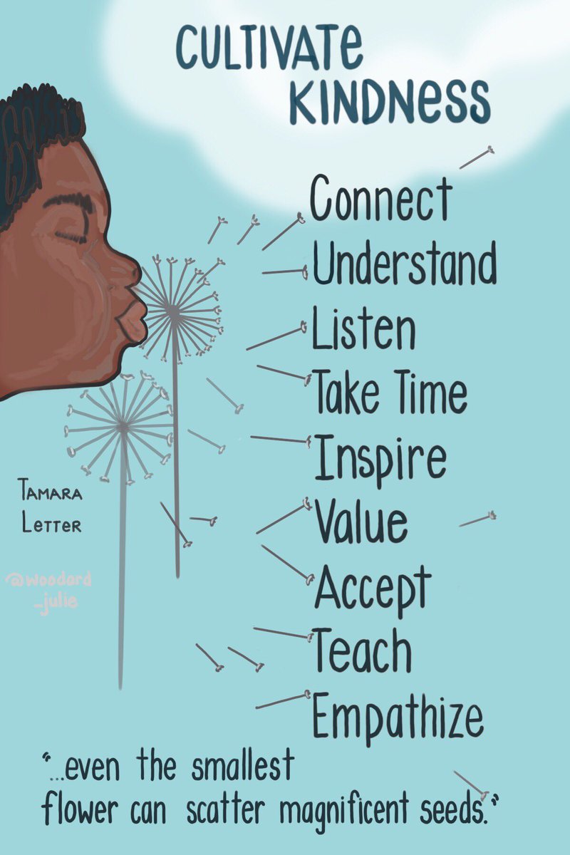 What a beautiful image and message. Thank you <a href="/woodard_julie/">Julie Woodard</a> for the lovely #sketchnote #edchat #teaching #kindness #parenting