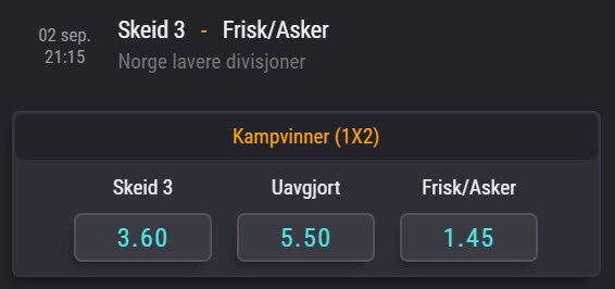 CoolbetGames's tweet photo. Vi har ordnet litt odds på breddefotballen i Oslo på en ellers grå oddsdag 👇🏻

Hva blir stillingen mellom Skeid 3 og Frisk Asker?

5 stk med rett svar mottar en overraskelse på konto 💰

#Oddsprat #Norgesbestebookmaker https://t.co/PLzXBJjc58