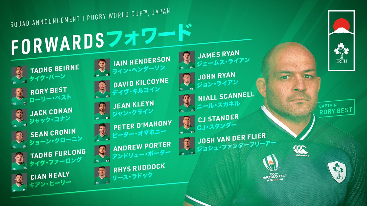 Irish Rugby Shouldertoshoulder Here S The 17 Forwards Chosen For The Rugbyworldcup Squad Rwc19 T Co Vf7fl4pyhd Twitter Irish Rugby Shouldertoshoulder Here S The 17 Forwards Chosen For The Rugbyworldcup Squad Rwc19 T Co Vf7fl4pyhd Twitter
