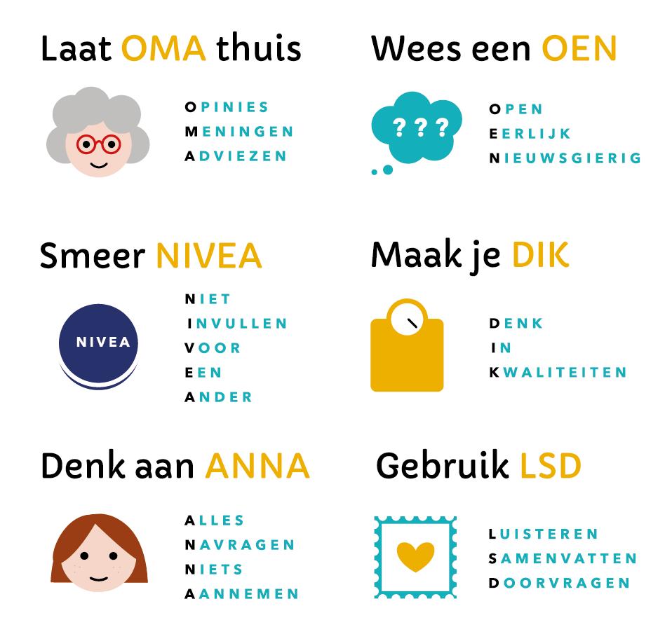 Soms hoor je een ezelsbruggetje wat je niet meer vergeet. Soms hoor je er meer. Ik zag deze plaat voorbij komen en misschien helpt het.... #agile #coaching #dla #afkorting