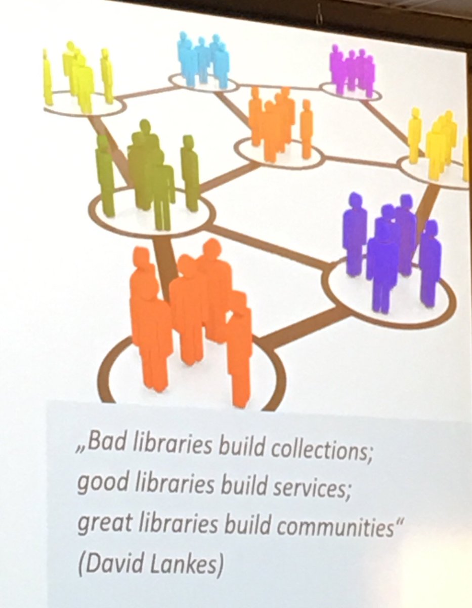 Jackie_Etter's tweet photo. Gute Beispiele für #communities  places können Bibliotheken sein, erklärt der Leiter der ZHB Luzern. 📚#SmartCities #DigitalCH19 https://t.co/t5w7eZBSkB