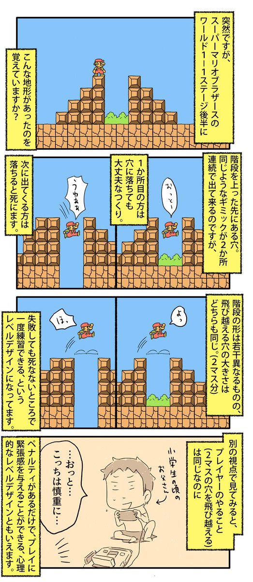 マリオのワールド1-1から学ぶペナルティと緊張感

#一日一絵 #4コマ #絵日記 