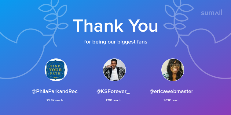 Our biggest fans this week: PhilaParkandRec, KSForever_, ericawebmaster. Thank you! via sumall.com/thankyou?utm_s…