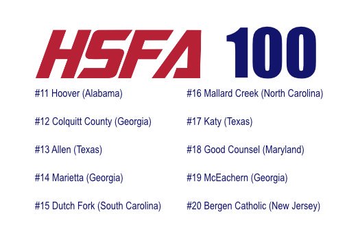Media Tweets By High School Football America At Hsfbamerica
