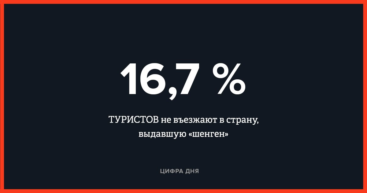 villagemsk's tweet image. Игнорирование правила о въезде в страну выдачи визы может стать с декабря проблемой для россиян

we.the-village.ru/Nnlk