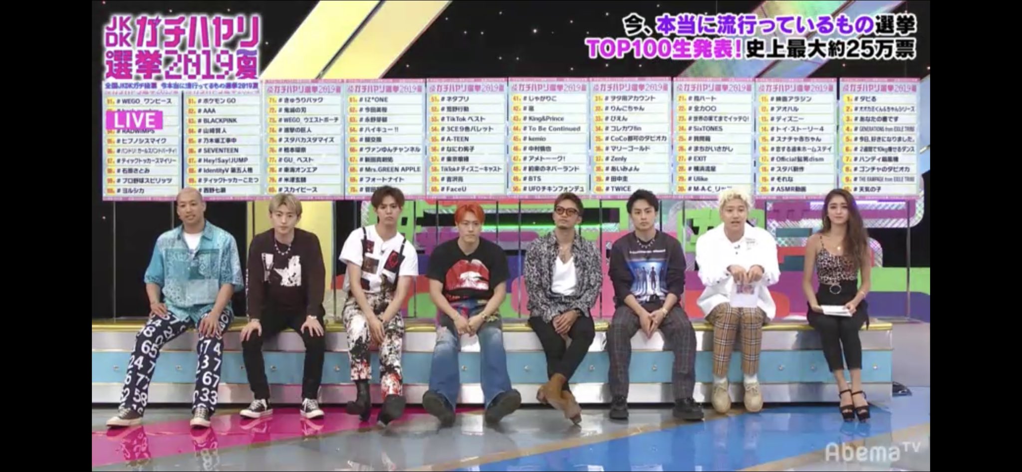 まつり アベマjkトレンド100 私の中のガチ流行り Generations高校tv