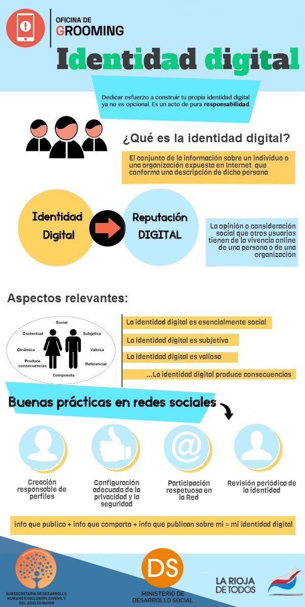 MZimmermannOK's tweet photo. La identidad digital puede generar problemas en niños, niñas y adolescentes. Descarga esta imagen de @OficinaGrooming  y compartila en tu Whatsapp
@juankisantander @SergioGCasas https://t.co/PHxl65x3lM