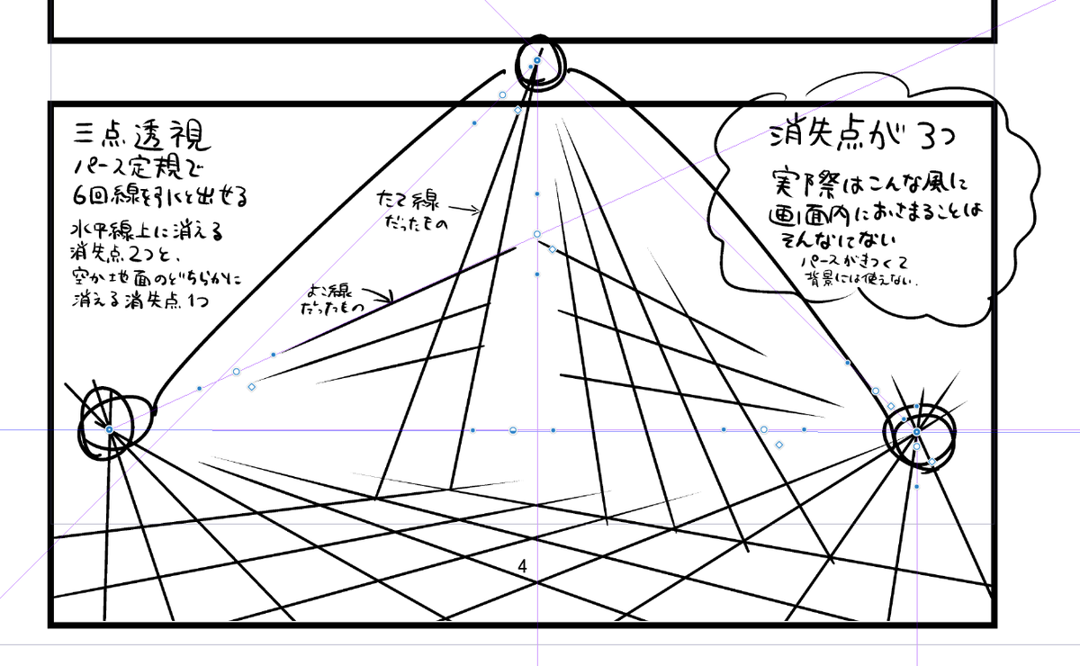 １号 クリスタのパース定規の簡単な使い方