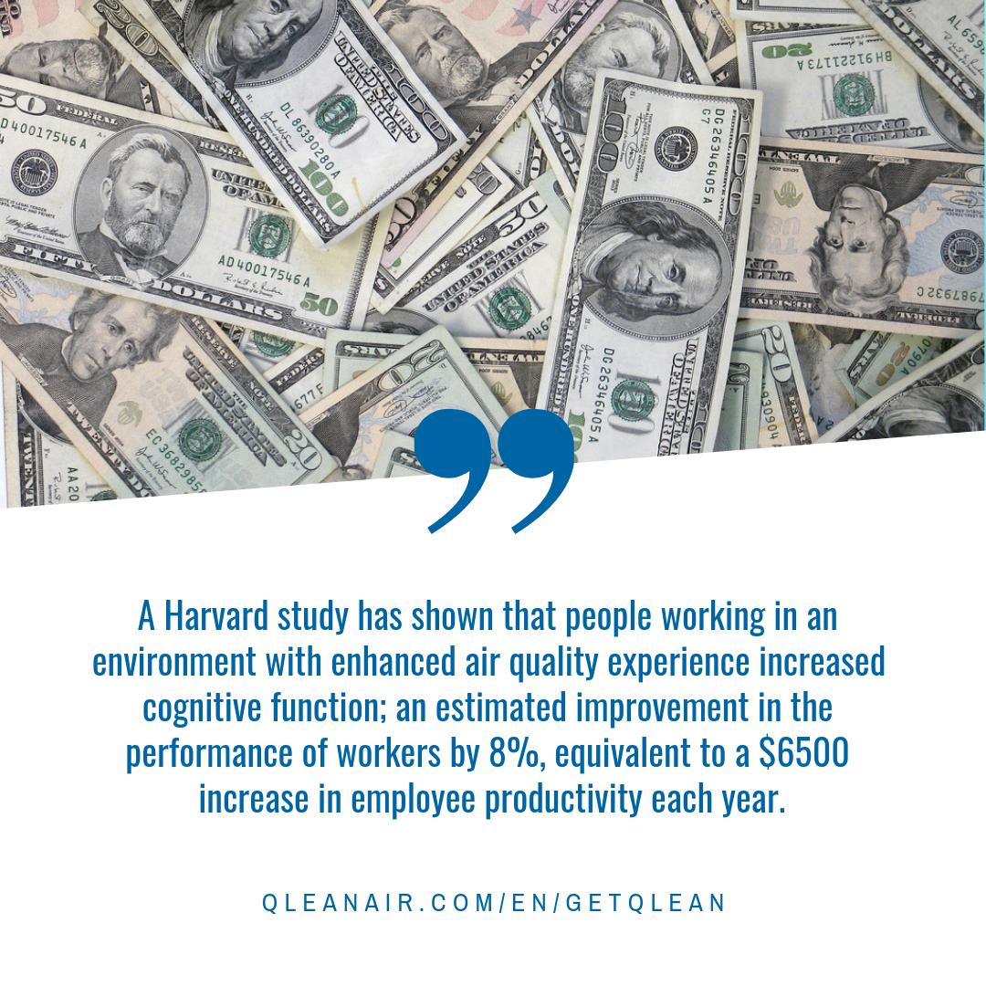 QleanAir's tweet photo. What could your business achieve with an 8% increase in employee productivity?
#forHealthandEnvironment #foodforthought #businesssolutions https://t.co/RivpKjH1dB