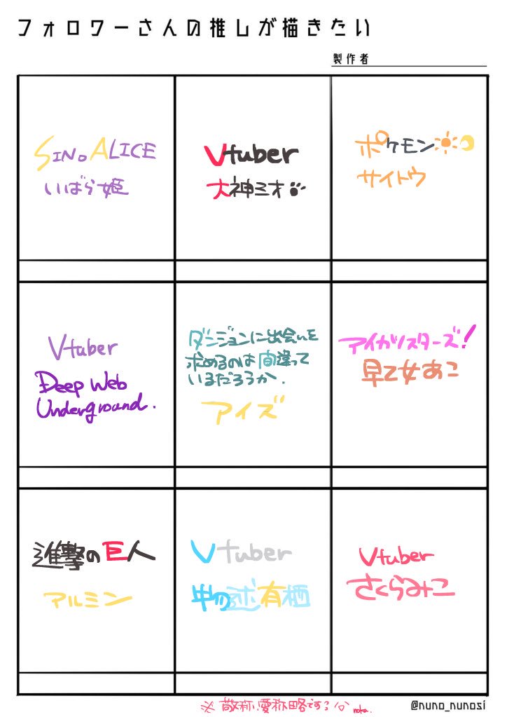 皆さまお声掛け本当にありがとうございます〜!こんな感じで9枠埋まりましたので、〆させていただきます!☺️?
ゆっくり描かせて頂きますので、皆さまのんびりお待ち下さいませ……?✨ 