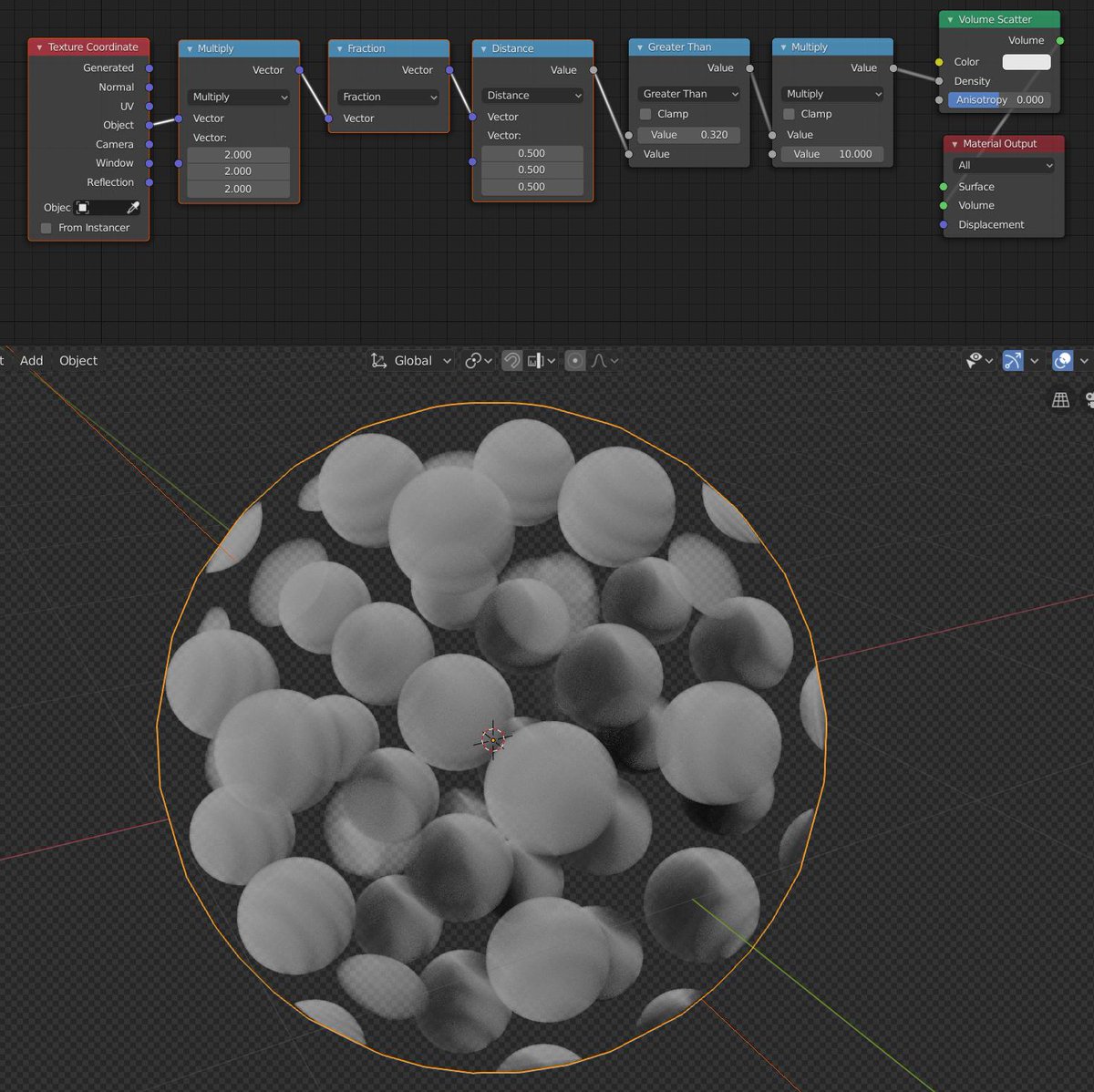 Ноды в Blender 2.9