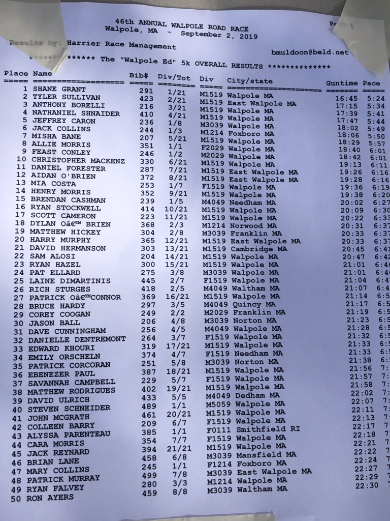 Early 5K results