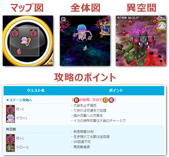 shironekodb's tweet photo. ナイトメアヘルの「手向けの華を君に」のみ掘り下げて解説！

◎主な攻略ポイント3つ
・SP回収能力
・掴み系DAの対策（ガード、掴み抜け等）
・イカの処理の仕方←大剣必須

簡単だったPTは拳（ルビィ餅）+大剣
まだ挑戦していない方の参考になれば！

▼詳細はこちら
https://t.co/fO8RgN1U5n
#白猫 https://t.co/Ew4Bt9BVVc