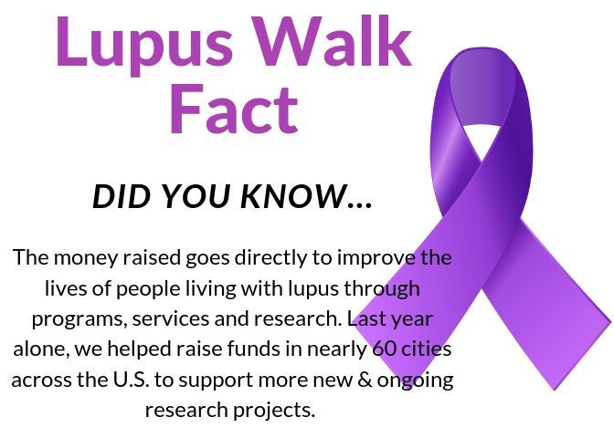 #lupusmidsouth #lupuswalk