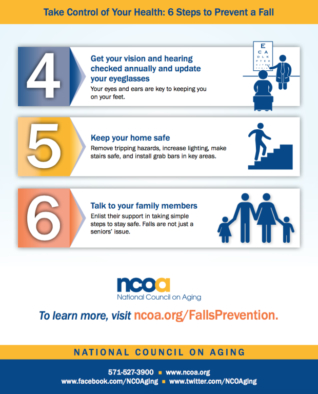 biaamerica's tweet photo. We are kicking off Falls Prevention Awareness month! Make sure to check our page daily for information and resources about how you can help take a stand on falls. #FallsPrevention #BrainInjury #TBI https://t.co/dzRMhdPfBf