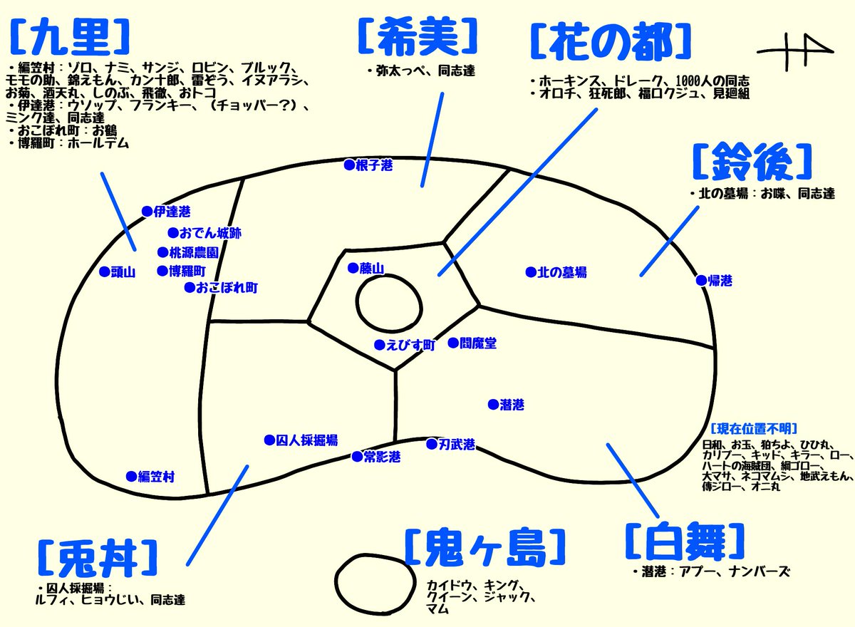 ワンピース 第954話 龍に翼を得たる如し 感想まとめ Wj40号 19 9 2 3ページ目 Togetter