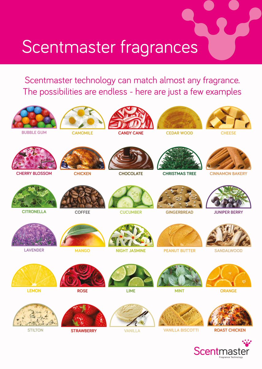 Addmaster's tweet photo. Come along to stand C28 @EasyfairsPACK #pack2019 and ask us about #fragrancetechnology #scentmaster https://t.co/wBxqDwfEcC https://t.co/7xtKdBBdBx