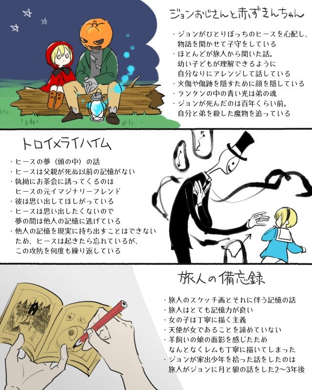 挿絵用に投稿したイラストの最後の奴は何？ってコメントいくつかいただいたので確かに説明不足だなと思い補足絵描きました！でもあまり補足になってない気がします！ 