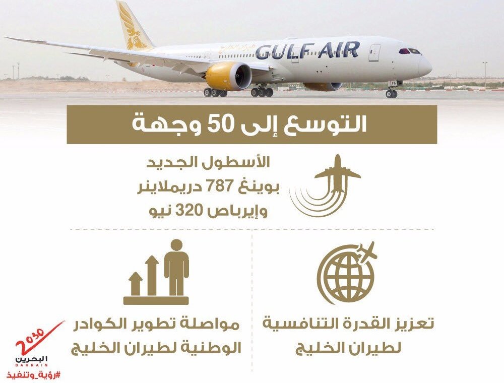 zPer402FojrExbk's tweet photo. أفضل الخطوط الجوية طيران الخليج تمتع بالراحة والمميزات عندنا احجز تذكرت الأن إنت وعائلتك على واحصل على خصم 50 ٪درجة الأعمال والاقتصادية لتواصل على الواتس اب رقم 00972592680797 #طيران_الخليج الأفضل معكم https://t.co/6EQsUHwkjU