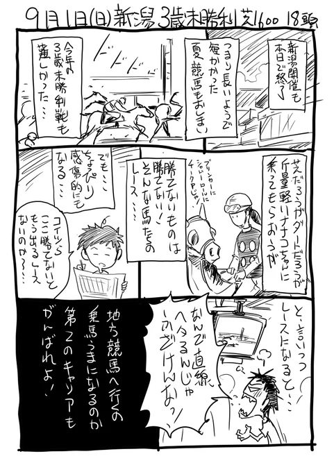 記録として・・『馬日記』 