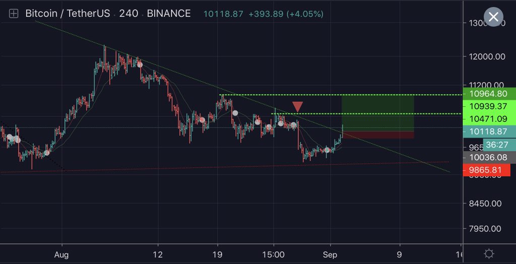 MilkyDev tweet media