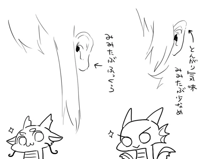 〜あまり意味の無いオリキャラ情報〜
人型さんの時の耳は、東洋竜さんは福耳タイプで西洋竜さんはとんがり耳タイプ（という設定で描いているけれどちゃんと描けてないことが多い気がします） 