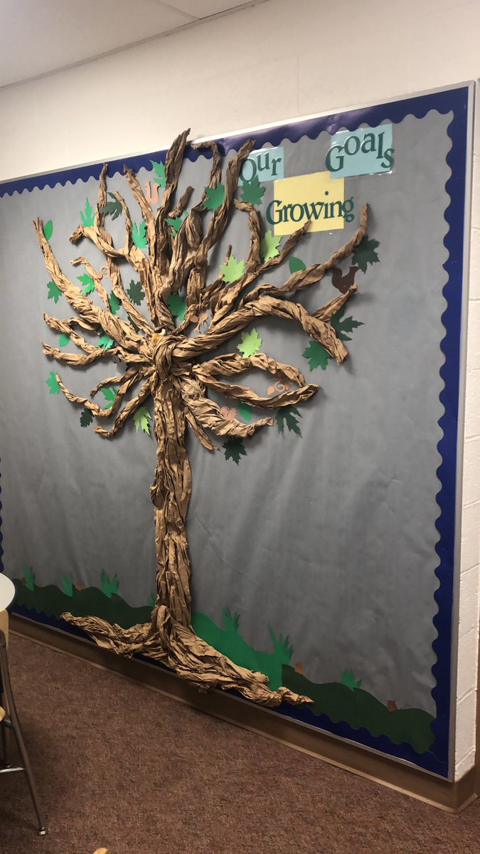 misshoffman18's tweet photo. Look what grew in Room 1!! https://t.co/YAYs9AFYQ5