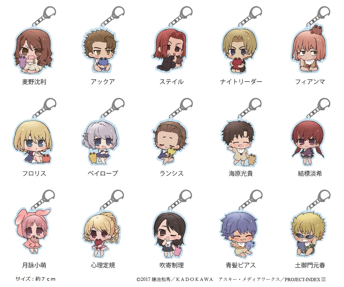 きゃらくりあ 新約 とある魔術の禁書目録 オティヌス アクリル
