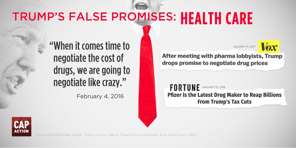 MoveOn's tweet photo. #TrumpFalsePromises: 2016 candidate @realDonaldTrump promised to let #Medicare negotiate drug prices. Instead, he &amp; the @GOP gave #BigPharma ma$$ive tax breaks. 

#ProtectOurCare https://t.co/187MELmwZj